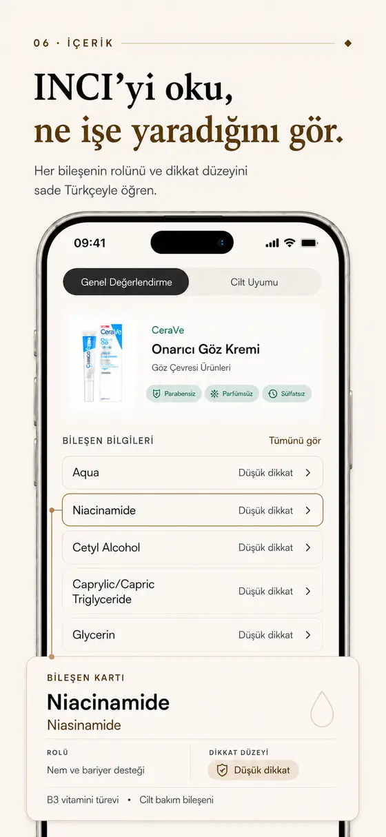 Tanıtım karesi. Başlık: “INCI'yi oku, ne işe yaradığını gör.” Telefonda bir ürünün bileşen listesi: Aqua, Niacinamide, Cetyl Alcohol, Caprylic/Capric Triglyceride ve Glycerin, her biri “Düşük dikkat” etiketiyle. Altta Niacinamide bileşen kartı: rolü “Nem ve bariyer desteği”, dikkat düzeyi “Düşük dikkat”.
